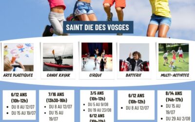 Passeports vacances : Découvrez l’art du cirque